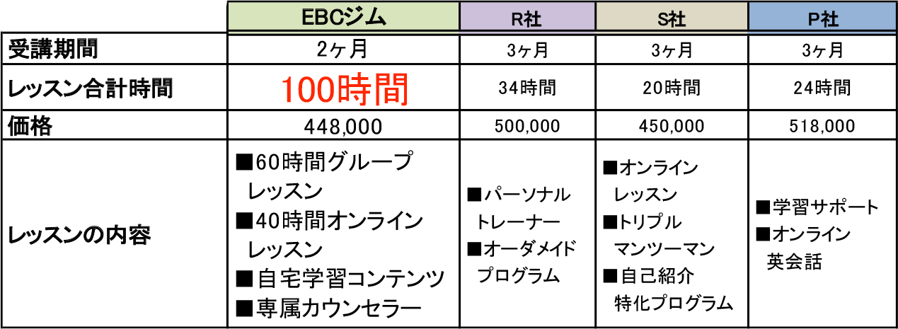 hikaku1